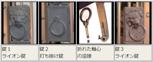 長年使った扉。扉は未だ使えるのにハンドルが損傷した。こんな時にはご相談下さい。アルミ既製品門扉の汎用錠の交換3種類の錠をご案内します。